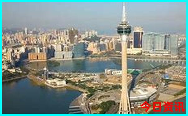 山西全境旅游景点分布图